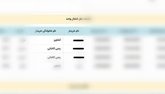 جزییات اتفاق عجیب در مسکن مهر/ مواظب باشید خانه شما را بدون اجازه تان نفروشند! + عکس جزییات اتفاق عجیب در مسکن مهر/ مواظب باشید خانه شما را بدون اجازه تان نفروشند! + عکس