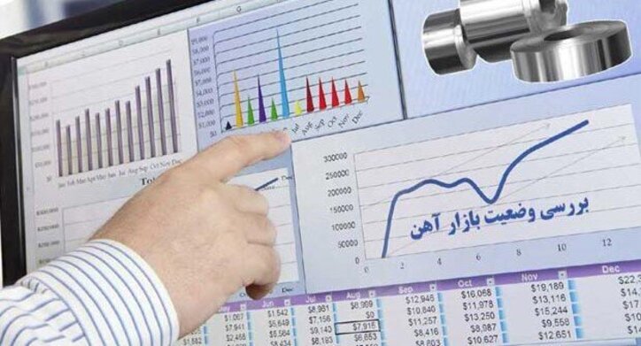 رکود بازار آهن در آغاز سال