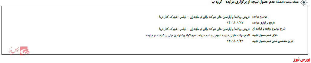 املاک املاک