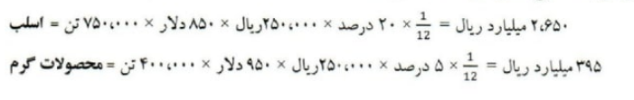 شفافسازی زیان سهامداران از بخشنامه ۲۰ فروردین صمت/ فولادیها دست به کار شدند شفافسازی زیان سهامداران از بخشنامه ۲۰ فروردین صمت/ فولادیها دست به کار شدند