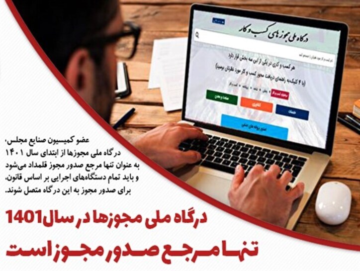 درگاه ملی مجوز‌ها در سال ۱۴۰۱ تنها مرجع صدور مجوز است