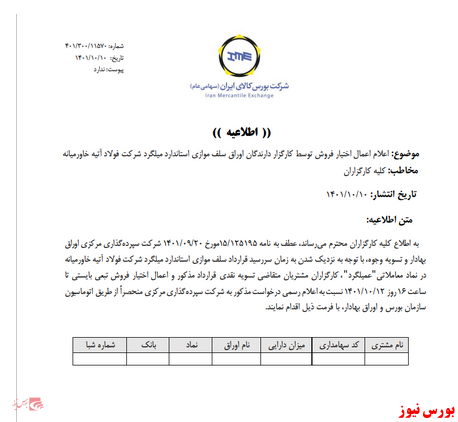 اطلاعیه اعمال اختیار فروش اوراق سلف موازی یک شرکت فولادی اطلاعیه اعمال اختیار فروش اوراق سلف موازی یک شرکت فولادی