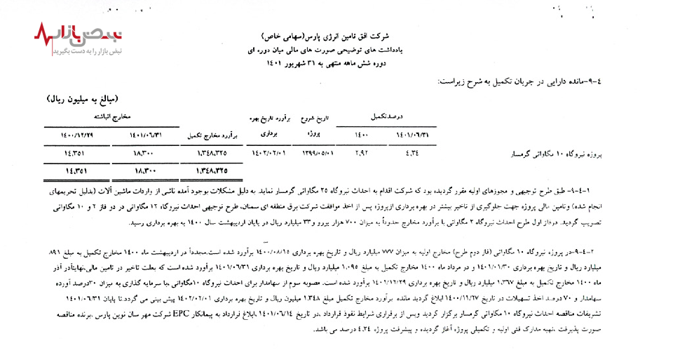 شکست هلدینگ انرژی شستا در احداث نیروگاه گرمسار شکست هلدینگ انرژی شستا در احداث نیروگاه گرمسار