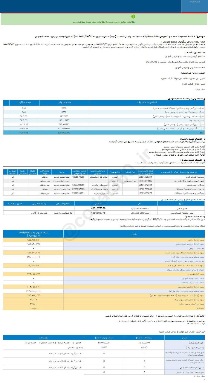 شپدیس به هر سهم چقدر سود داد؟ شپدیس به هر سهم چقدر سود داد؟