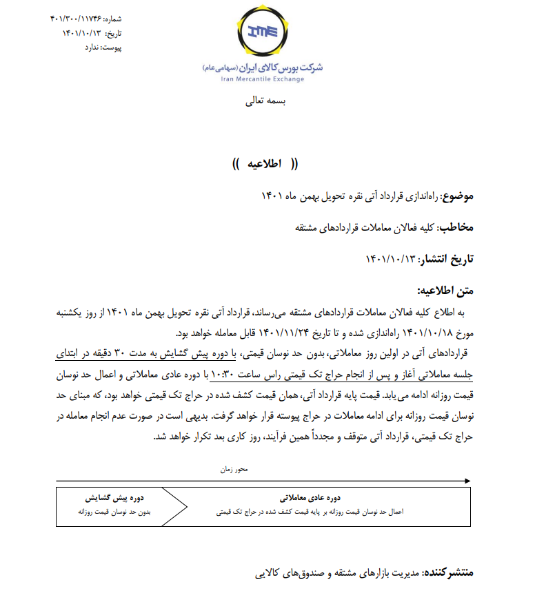 نقره را برای تحویل بهمن ۱۴۰۱ معامله کنید نقره را برای تحویل بهمن ۱۴۰۱ معامله کنید