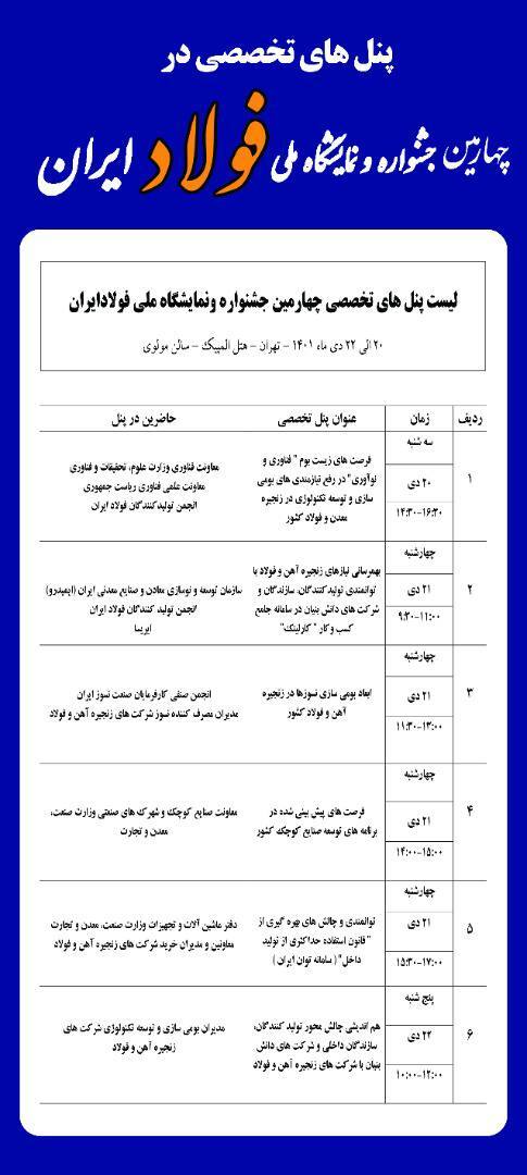 جزئیات ۶ پنل تخصصی در جشنواره و نمایشگاه ملی فولاد ایران اعلام شد