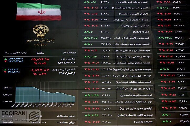 سناریو‌های پیش روی بورس /پیش بینی بازار سهام