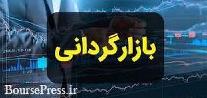 محدودیت حجمی 