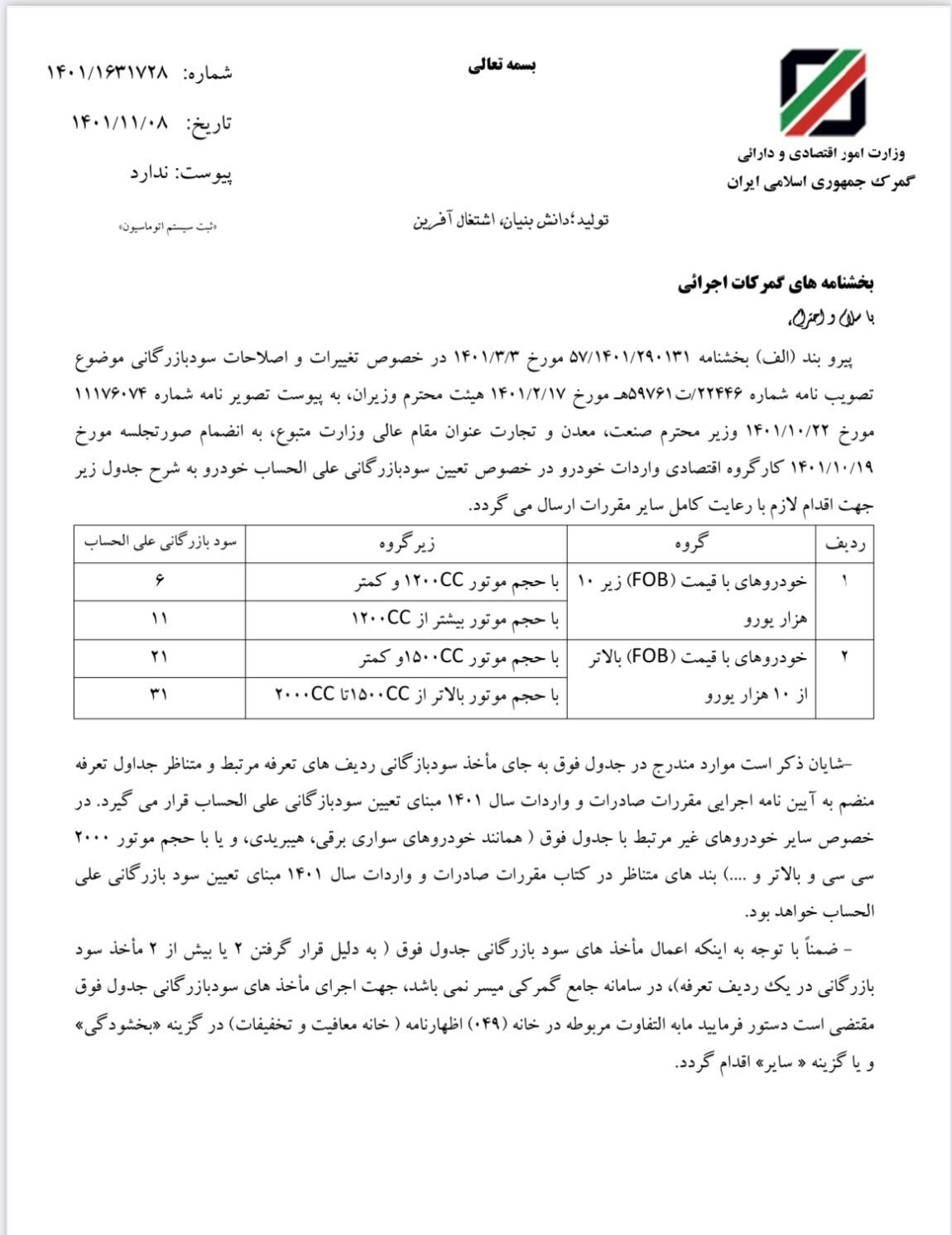 تعرفه ۶ تا ۳۱ درصدی واردات خودرو ابلاغ شد + سند تعرفه ۶ تا ۳۱ درصدی واردات خودرو ابلاغ شد + سند