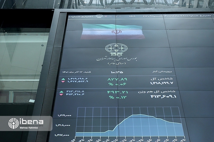 چشم‌انداز جذاب بورس افزایش سود سپرده را بی اثر کرد