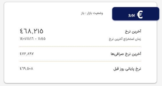 قیمت دلار و یورو؛ امروز ۱۶ بهمن ۱۴۰۱ قیمت دلار و یورو؛ امروز ۱۶ بهمن ۱۴۰۱