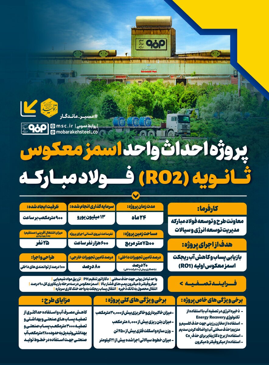 جزئیات بهره برداری از پروژه احداث واحد اسمز معکوس ثانویه فولاد مبارکه