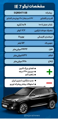 بررسی مشخصات فنی تیگو IE۷/ کم&zwnj;ادعا؛ ولی پرتوان