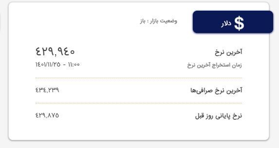 قیمت دلار و یورو؛ امروز ۲۵ بهمن ۱۴۰۱