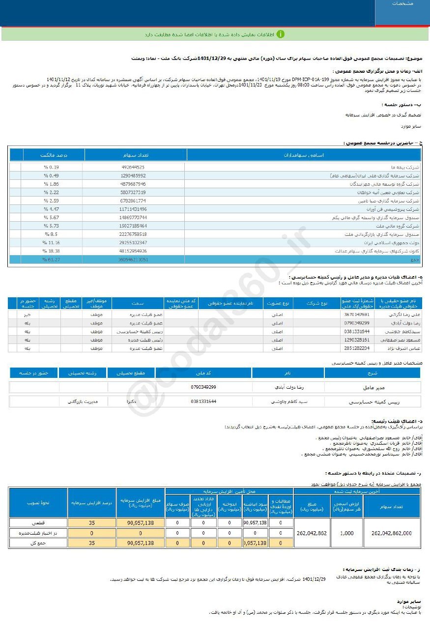 تصویب افزایش سرمایه وبملت