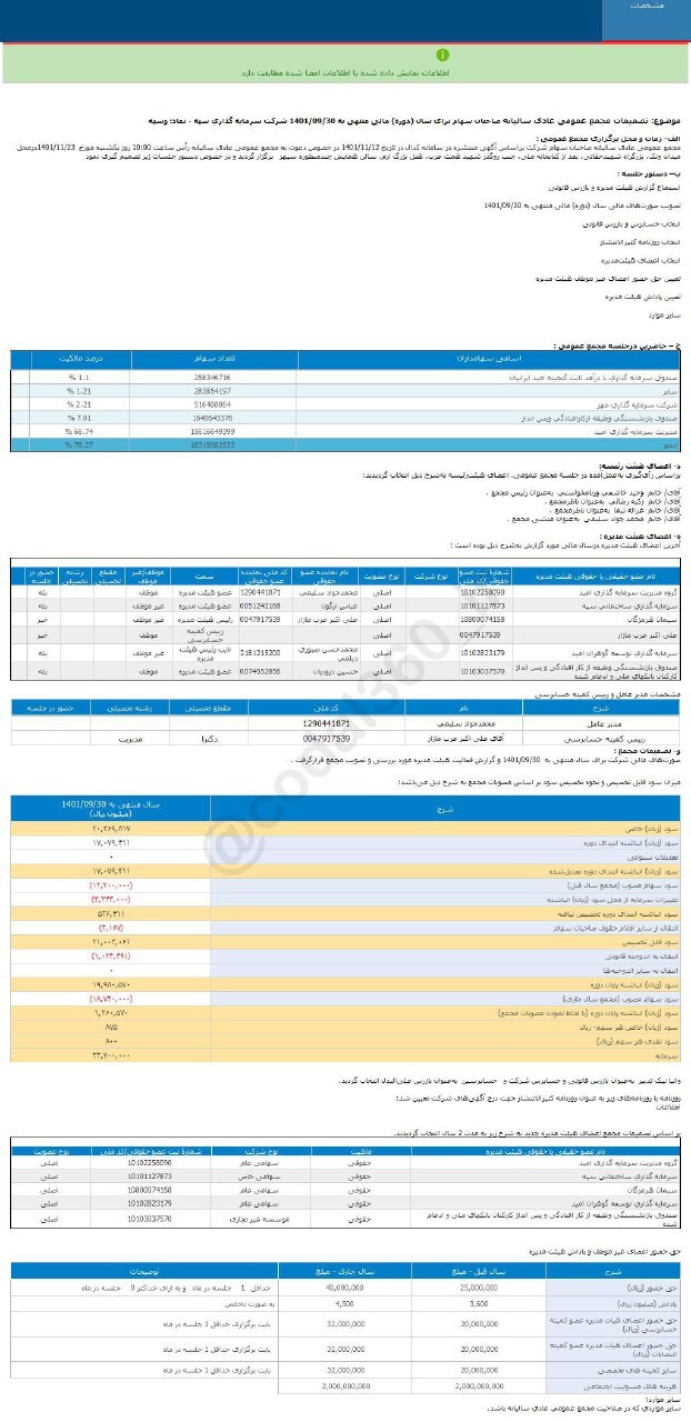 وسپه سهامدارانش را راضی نگه داشت وسپه سهامدارانش را راضی نگه داشت