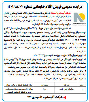 مزایده عمومی شرکت آلومینیوم المهدی مزایده عمومی شرکت آلومینیوم المهدی