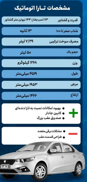 مشخصات فنی تارا دنده اتوماتیک / تارا پرچمدار ایران&zwnj;خودرو می&zwnj;شود؟