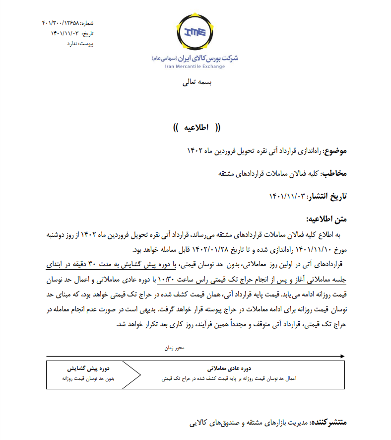 نقره را برای تحویل فروردین ۱۴۰۲ معامله کنید نقره را برای تحویل فروردین ۱۴۰۲ معامله کنید