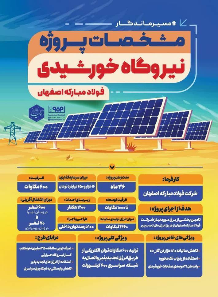 احداث بزرگترین نیروگاه متمرکز خورشیدی کشور با سرمایهگذاری فولاد مبارکه/ افزایش بیش از دو برابری ظرفیت نیروگاههای خورشیدی کشور توسط فولاد مبارکه احداث بزرگترین نیروگاه متمرکز خورشیدی کشور با سرمایهگذاری فولاد مبارکه/ افزایش بیش از دو برابری ظرفیت نیروگاههای خورشیدی کشور توسط فولاد مبارکه