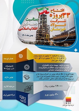 افتتاح ۳۳ پروژه فولاد خوزستان در دهه فجر افتتاح ۳۳ پروژه فولاد خوزستان در دهه فجر