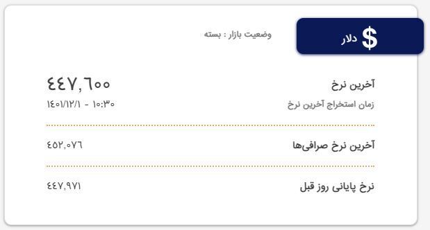 آخرین قیمت دلار و یورو امروز دوشنبه یکم اسفند ۱۴۰۱ آخرین قیمت دلار و یورو امروز دوشنبه یکم اسفند ۱۴۰۱