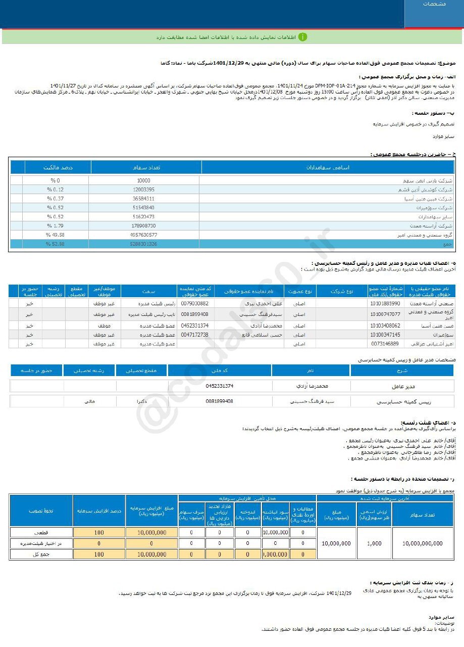 تصویب افزایش سرمایه ۱۰۰ درصدی کاما تصویب افزایش سرمایه ۱۰۰ درصدی کاما