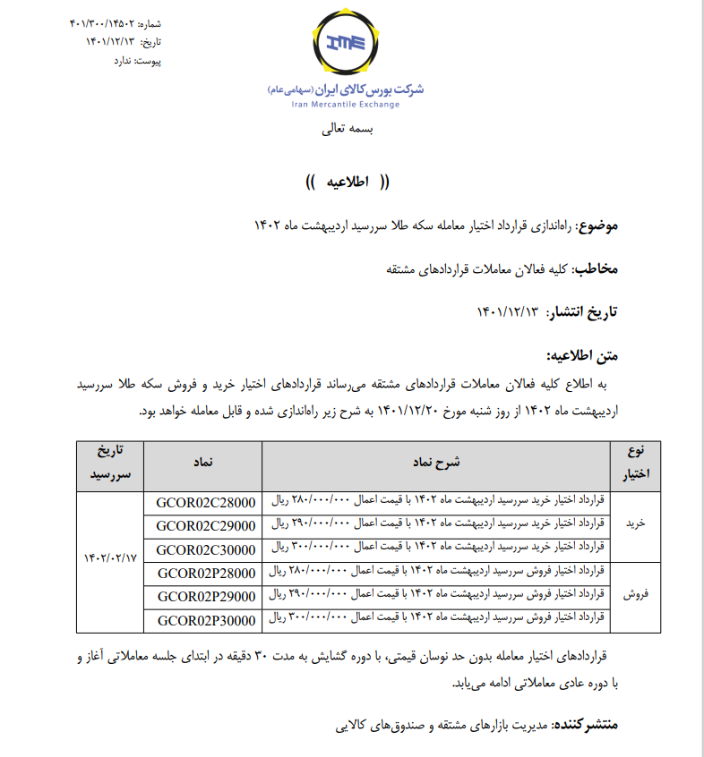 قرارداد اختیار معامله سکه از شنبه آینده می&zwnj;آید