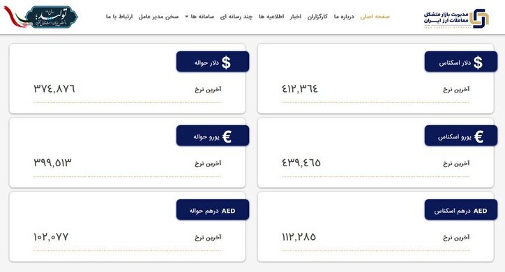 دلار حواله؛ ۳۸ هزار و ۴۸۷ تومان