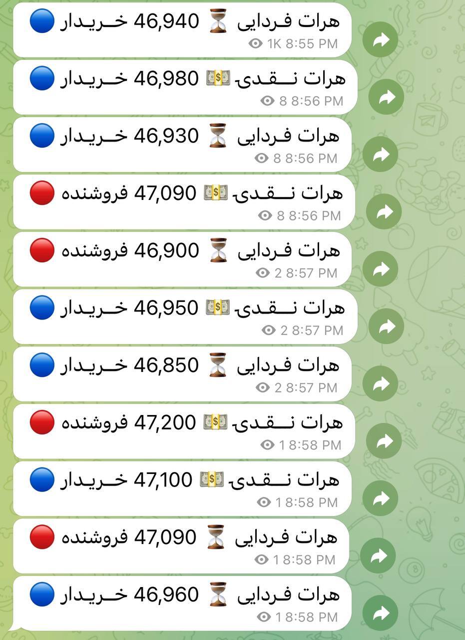 ریزش دلار همچنان ادامه دارد/ بازگشت قیمت دلار به کانال ۴۶ هزار تومان ریزش دلار همچنان ادامه دارد/ بازگشت قیمت دلار به کانال ۴۶ هزار تومان
