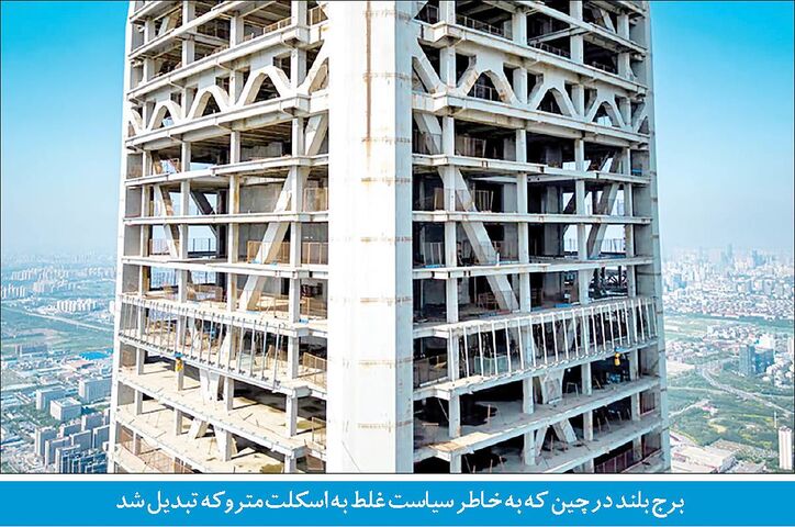 شهرداران چینی در دام «تراکم فروشی»/ عتیاد شهرداری‌های چین به درآمد‌های ساختمانی آن‌ها را به لبه پرتگاه رسانده است
