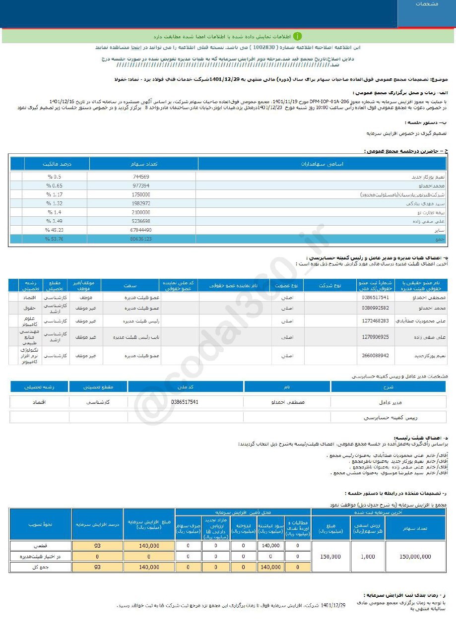 خفولا افزایش سرمایه را در دستور کار دارد خفولا افزایش سرمایه را در دستور کار دارد