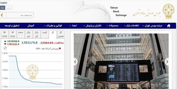 مشارکت ۱.۵ میلیون نفر در آخرین عرضه اولیه امسال بورس