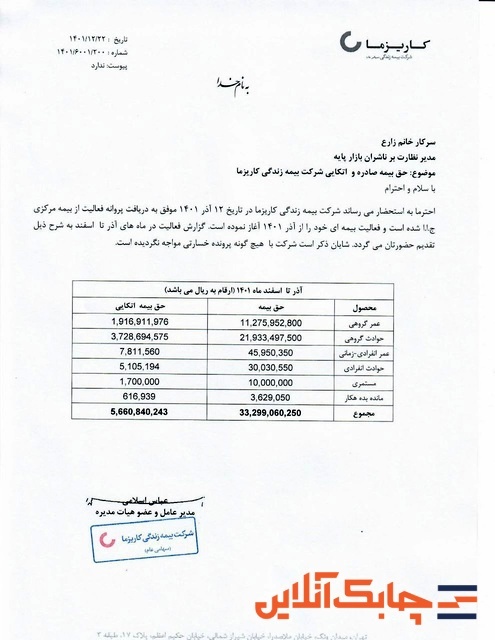 بیمه کاریزما شفاف سازی کرد