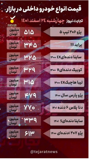 قیمت خودرو امروز ۲۴ اسفند ۱۴۰۱/ کاهش قیمت متوقف می&zwnj;شود؟