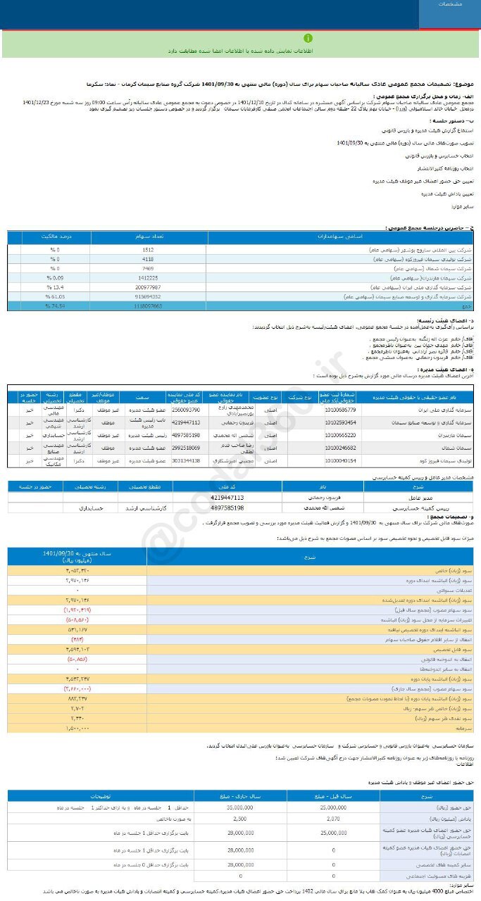 سهم سکرما را برای بلند مدت بخریم؟ سهم سکرما را برای بلند مدت بخریم؟