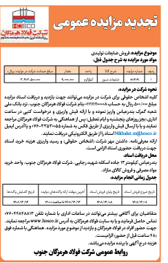 تجدید مزایده عمومی شرکت فولاد هرمزگان جنوب