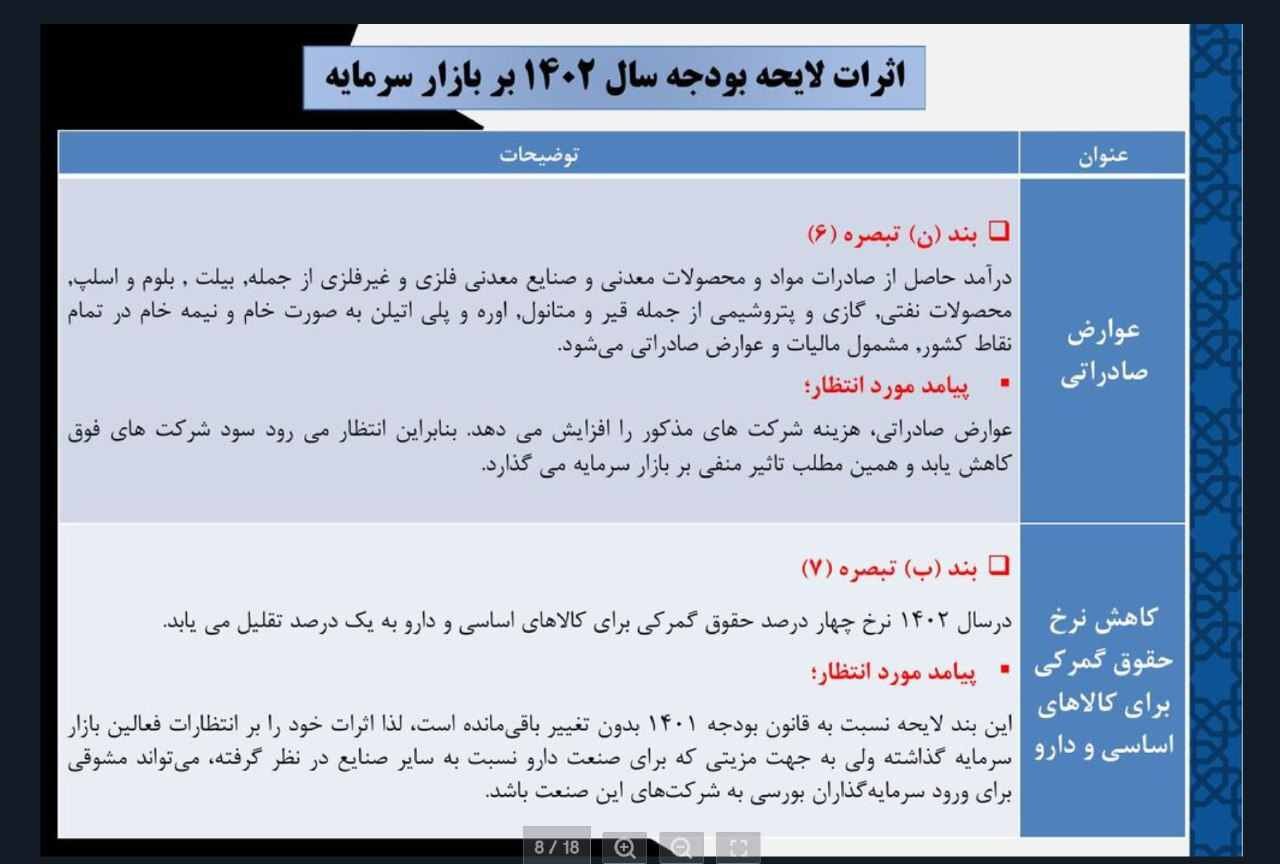 کمیسیون تلفیق عوض کمک سنگ اندازی می&zwnj;کند