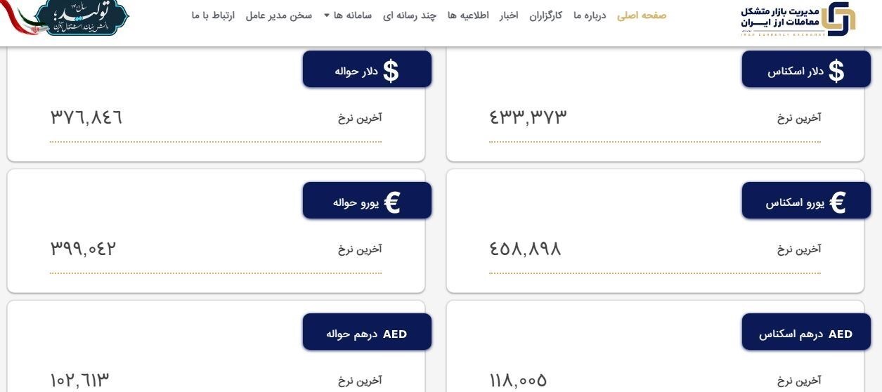 قیمت دلار در مرکز مبادلات ۴۳هزار و ۳۳۷ تومان شد قیمت دلار در مرکز مبادلات ۴۳هزار و ۳۳۷ تومان شد