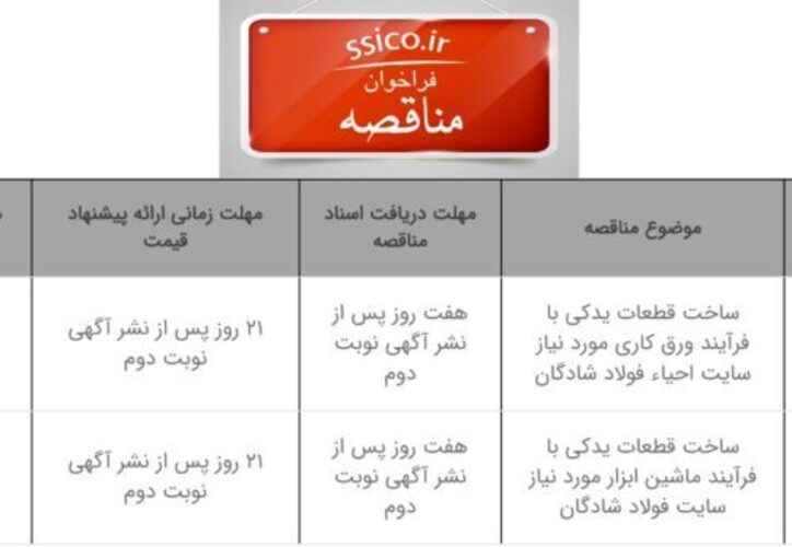 ساخت قطعات یدکی مورد نیاز سه ساله سایت احیا فولاد شادگان