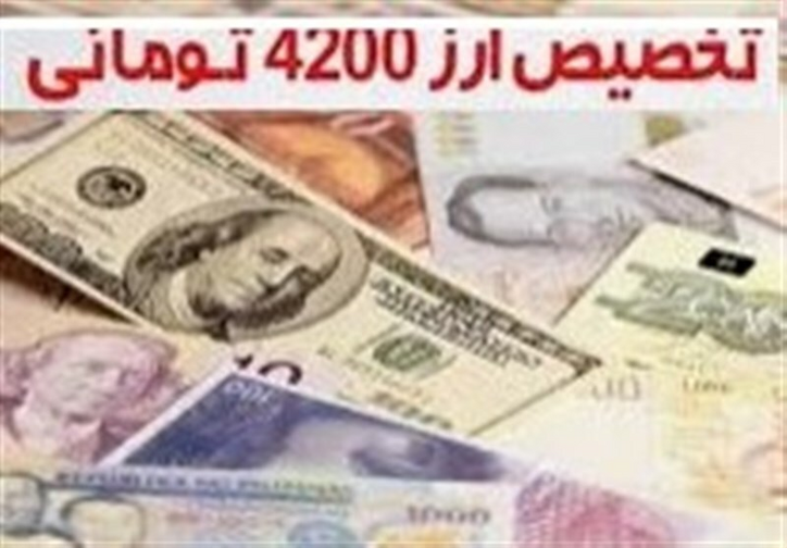 ۸ توصیه به دولت قبل از اجرای طرح هدفمندی ارز ترجیحی/ با مردم شفاف و بی واسطه گفتگو کنید