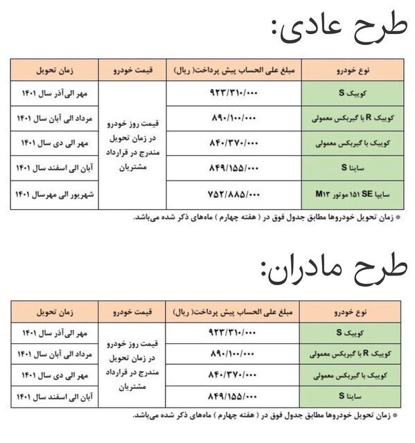 آغاز پیشفروش عادی سایپا تا ساعاتی دیگر آغاز پیشفروش عادی سایپا تا ساعاتی دیگر