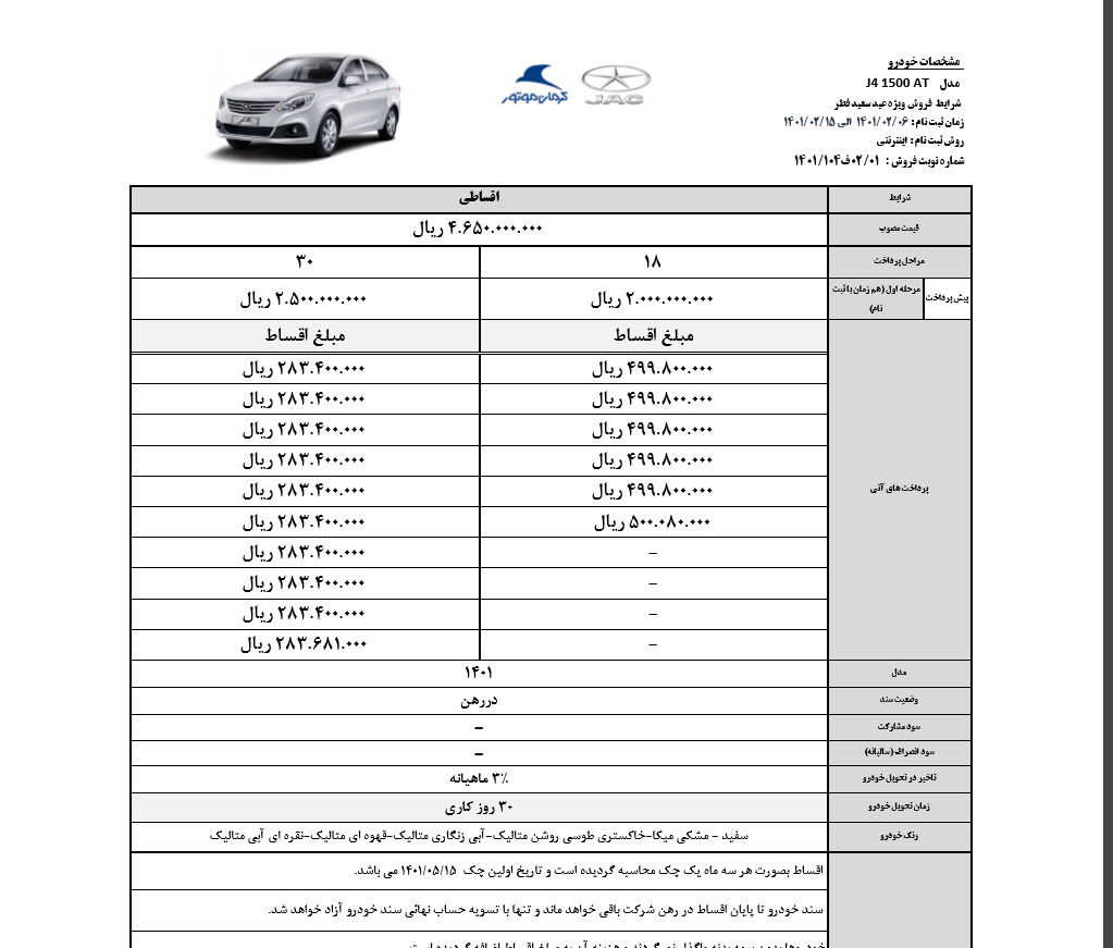 طرح فروش اقساطی محصولات کرمان موتور به مناسبت عید فطر/ جک J۴، جک S ۵ و T۸+جدول و شرایط طرح فروش اقساطی محصولات کرمان موتور به مناسبت عید فطر/ جک J۴، جک S ۵ و T۸+جدول و شرایط