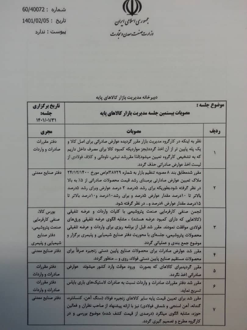 موافقت با عرضه تلفیقی پتروشیمیها در بورس کالا موافقت با عرضه تلفیقی پتروشیمیها در بورس کالا