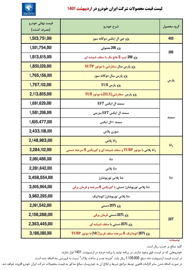 قیمت جدید محصولات ایران خودرو در اردیبهشت ۱۴۰۱+جدول قیمت جدید محصولات ایران خودرو در اردیبهشت ۱۴۰۱+جدول