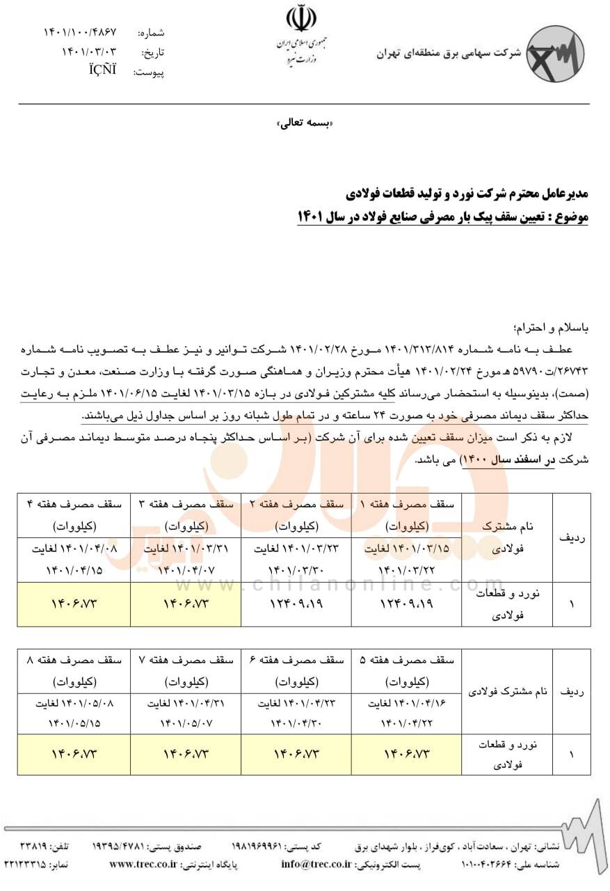 مصرف برق خود را به کمتر از ۶ درصد دیماند مصرفی کاهش دهید/ محدودیتی که به معنای توقف تولید است مصرف برق خود را به کمتر از ۶ درصد دیماند مصرفی کاهش دهید/ محدودیتی که به معنای توقف تولید است