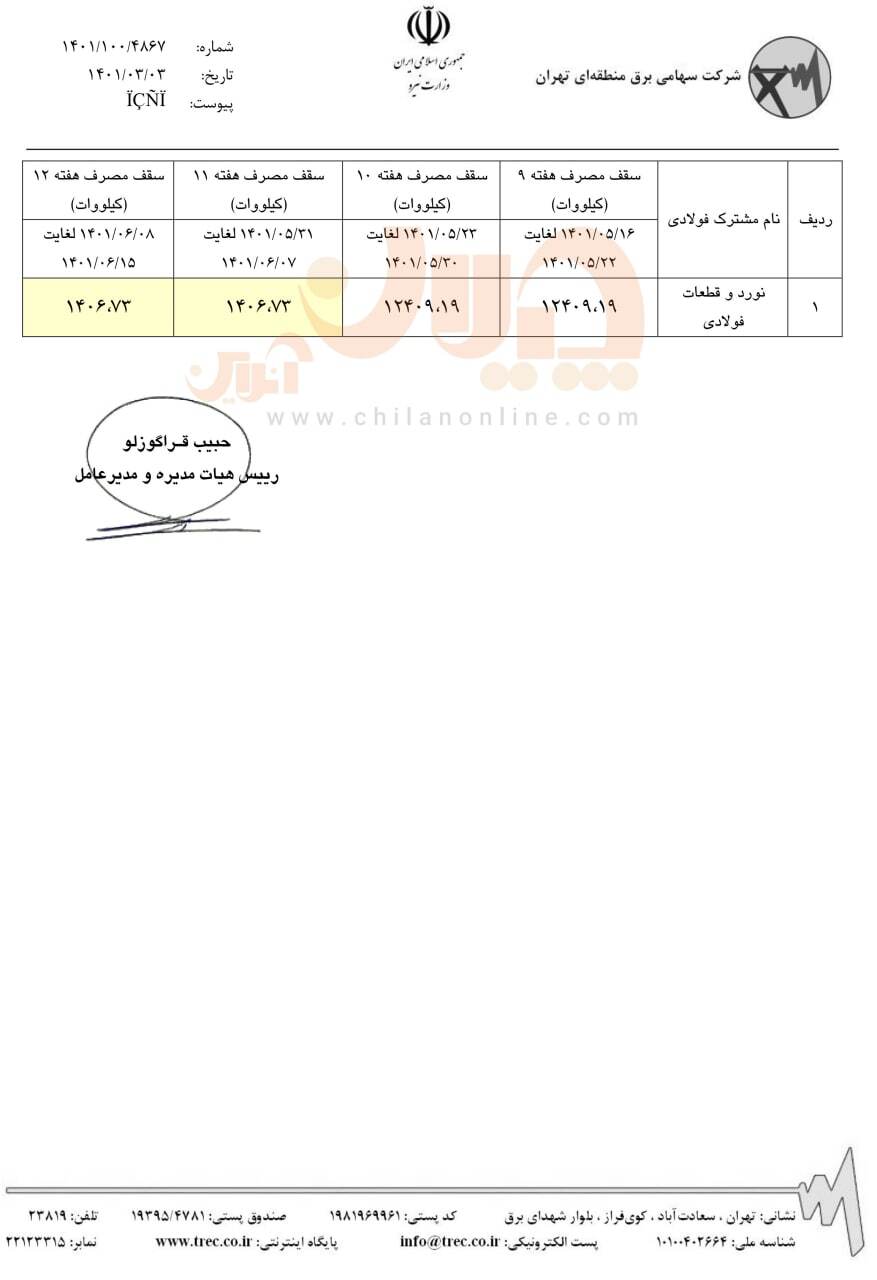 مصرف برق خود را به کمتر از ۶ درصد دیماند مصرفی کاهش دهید/ محدودیتی که به معنای توقف تولید است مصرف برق خود را به کمتر از ۶ درصد دیماند مصرفی کاهش دهید/ محدودیتی که به معنای توقف تولید است