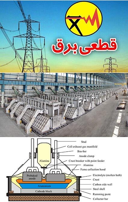 مرگ صنعت آلومینیوم با قطع یا کاهش مصرف برق/ تصمیم&zwnj;گیری اشتباه جبران ناپذیر خواهد بود، سریعاً کارشناسانه تصمیم بگیرید
