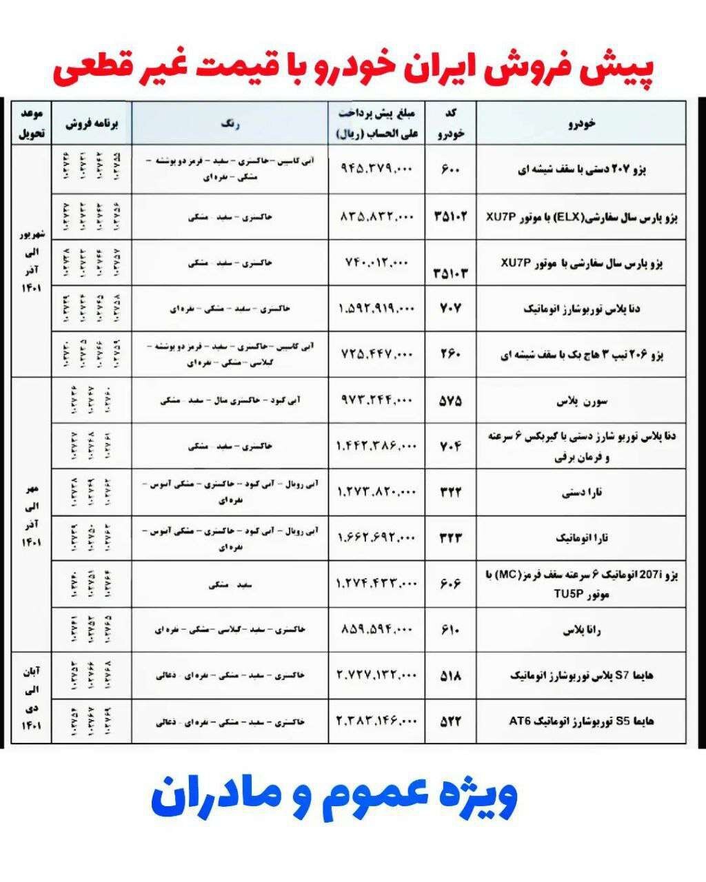 آخرین مهلت ثبت نام طرح فروش فوری و پیش فروش ایران خودرو عادی و ویژه مادران در سامانه ملی آخرین مهلت ثبت نام طرح فروش فوری و پیش فروش ایران خودرو عادی و ویژه مادران در سامانه ملی