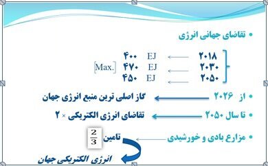 حفظ محیط زیست با حذف سوخت&zwnj;های فسیلی و استفاده از انرژی&zwnj;های تجدیدپذیر